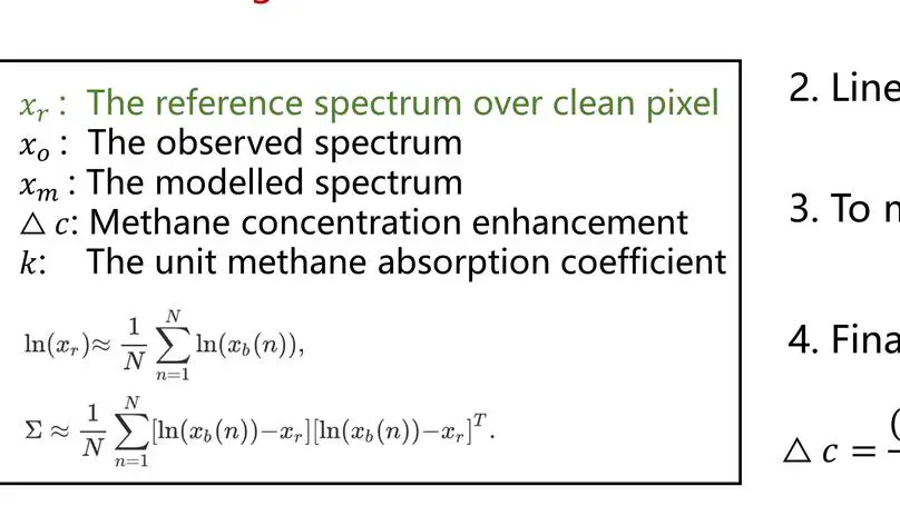 Improving quantification of methane point source emissions from imaging spectroscopy